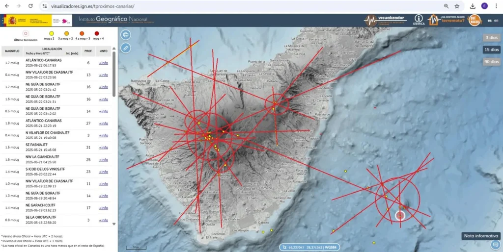 trzęsienia ziemi Teneryfa Teide