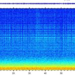 teneryfa setki trzesien ziemi pod wulkanem teide