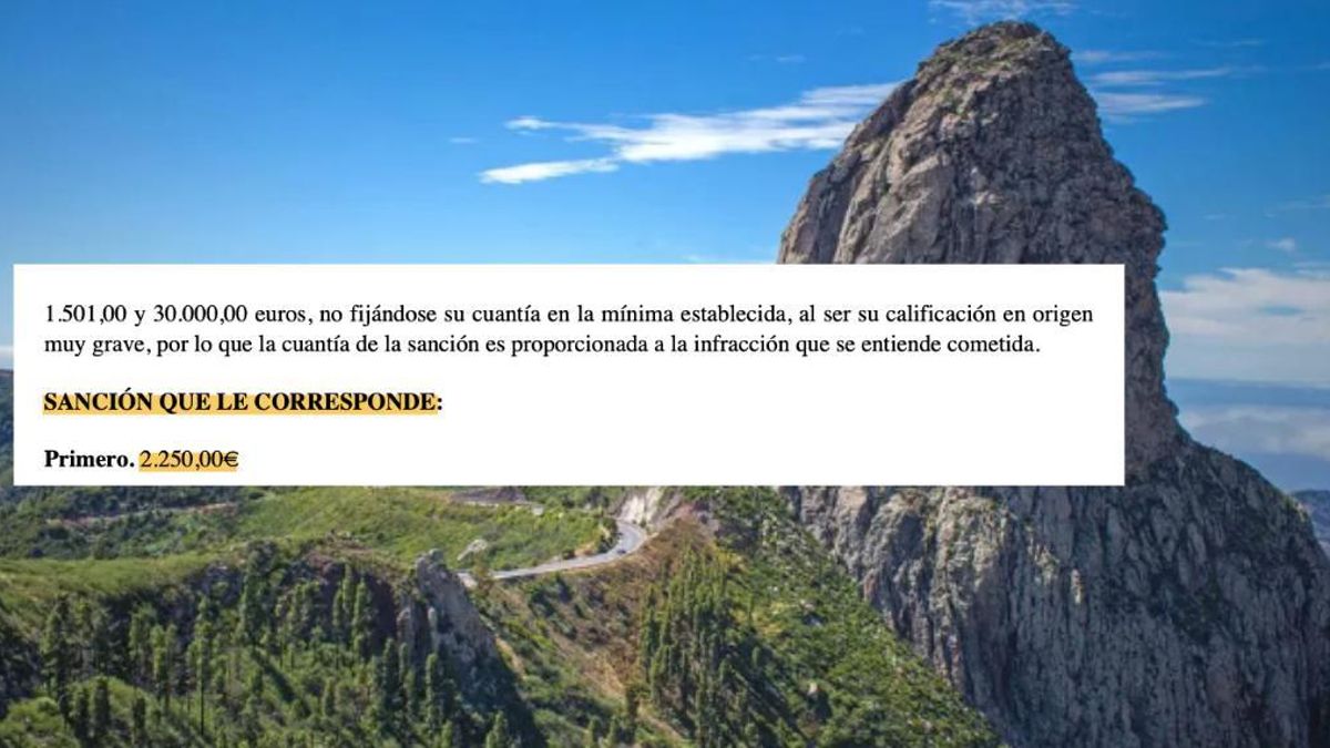 grzywny za niewykorzystywanie mieszkań turystycznie