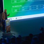 turystyka zrównoważona Wyspy Kanaryjskie