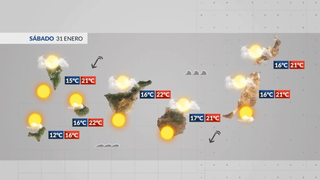 pogoda wyspy kanaryjskie 31 stycznia 2026