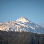 aktywnosc sejsmiczna teide nowy sygnal uspokojenie