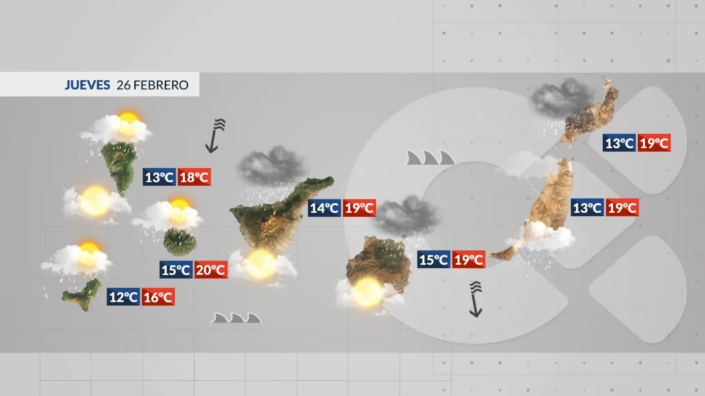 alert silny wiatr fale deszcz wyspy kanaryjskie luty 2026