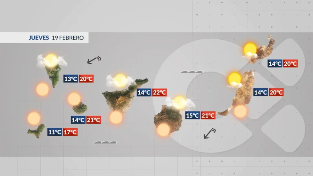 czwartek powrot alizow resztki kalimy