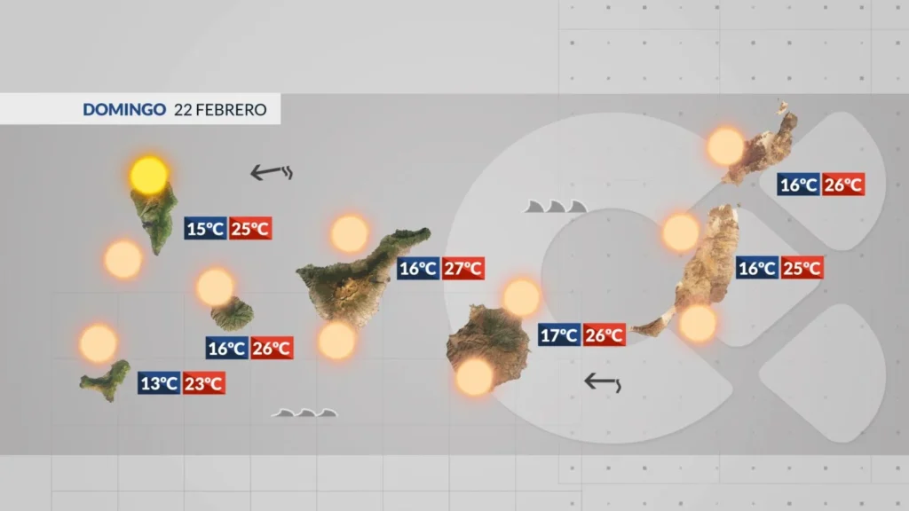 niedziela kalima wzrost temperatur wyspy kanaryjskie