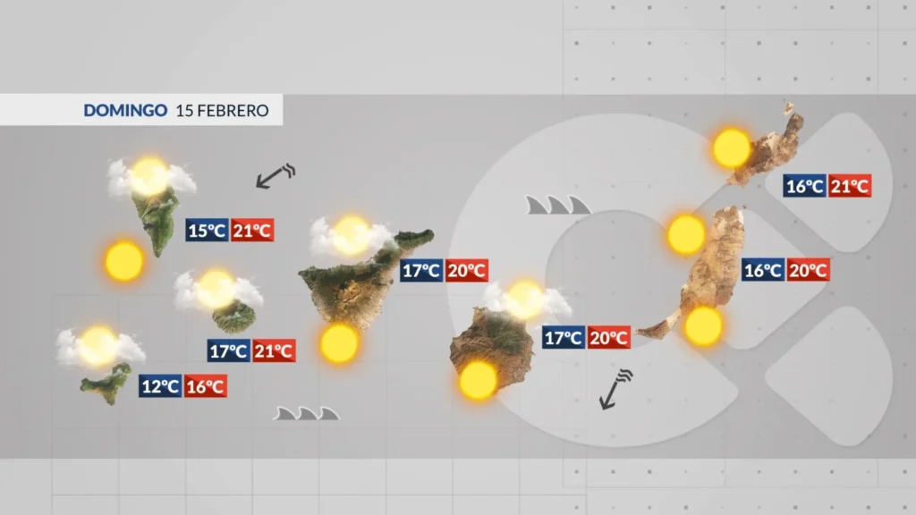 niedziela pogoda wyspy kanaryjskie silny wiatr kalima