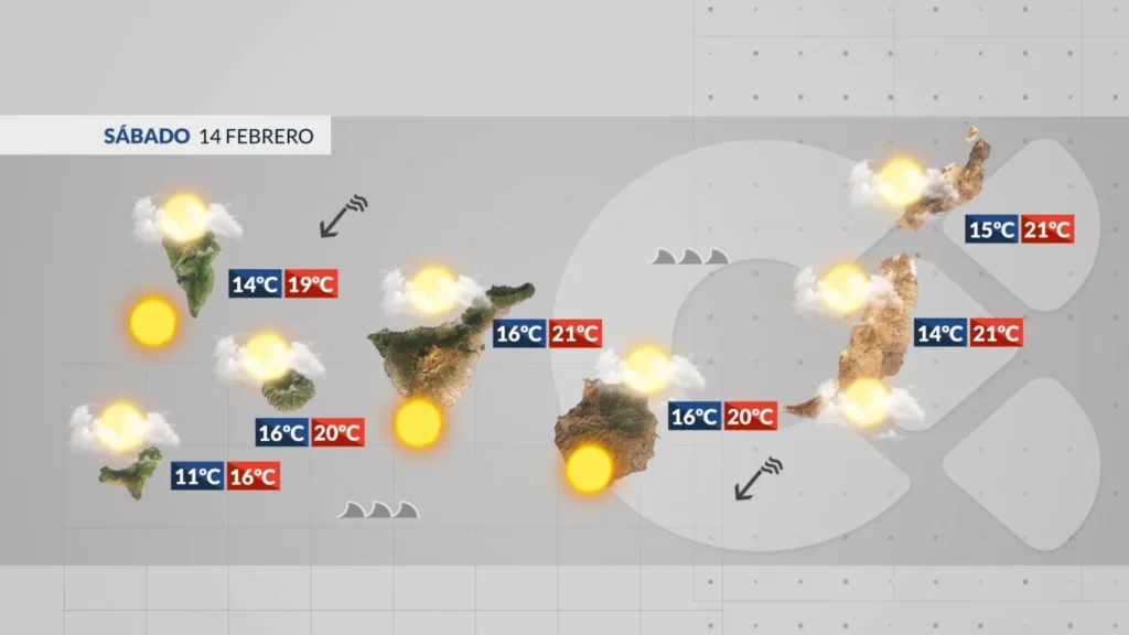 sobota 14 lutego pogoda wyspy kanaryjskie wiatr chlodo