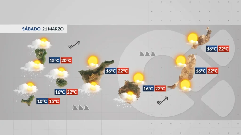 alert pogodowy wyspy kanaryjskie 21 marca 2026