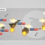 niedziela umiarkowany wiatr pasatowy wzburzony atlantyk