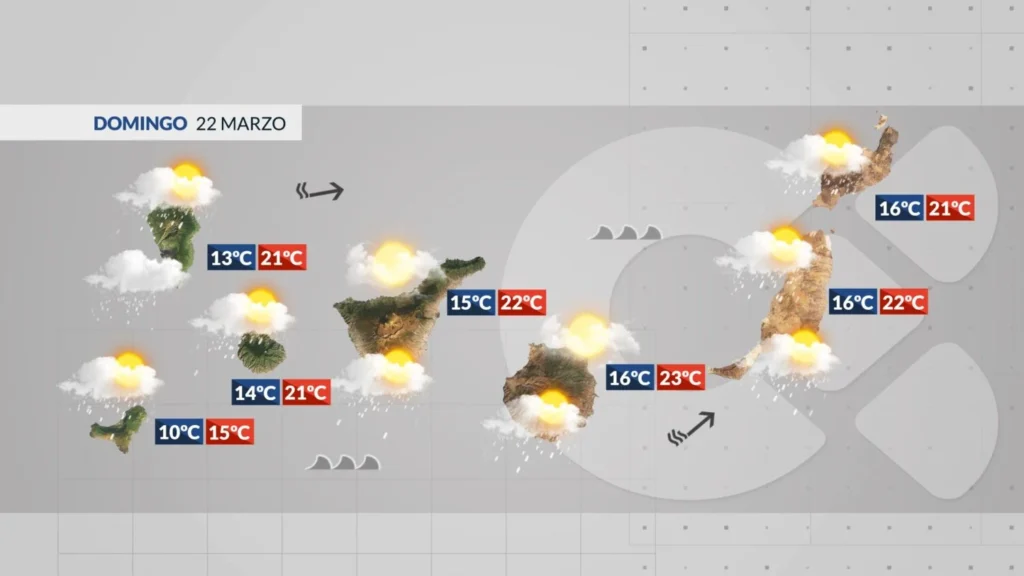 pogoda wyspy kanaryjskie 22 marca 2026 burza therese