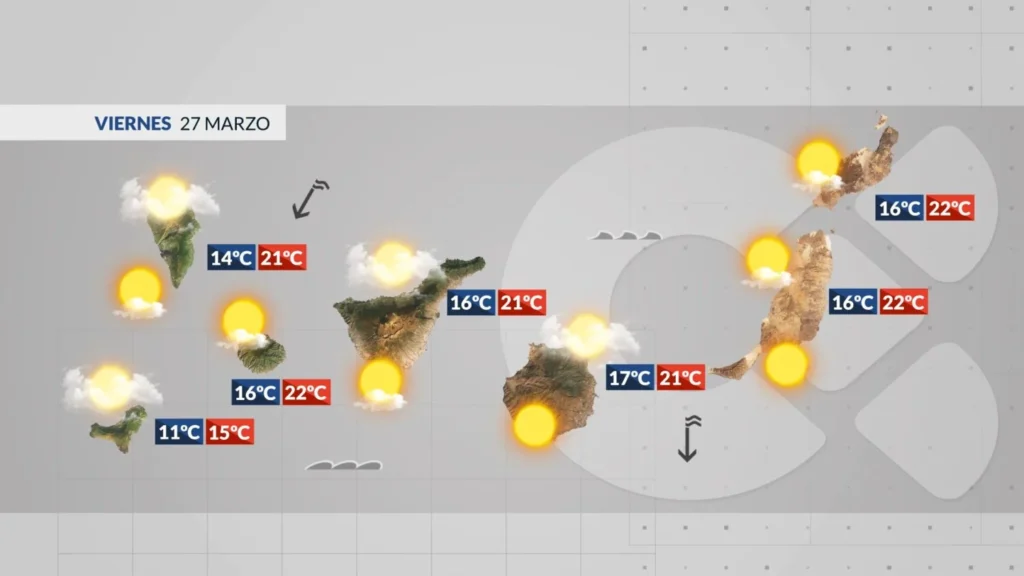 pogoda wyspy kanaryjskie piatek 27 marca 2026