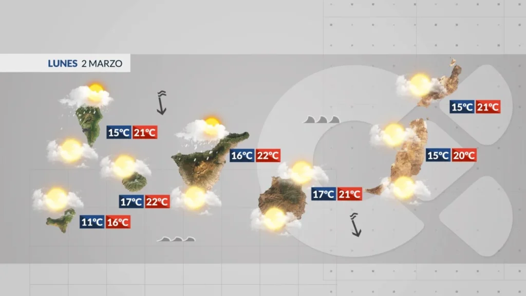 poniedzialek deszcz silny wiatr wyspy kanaryjskie