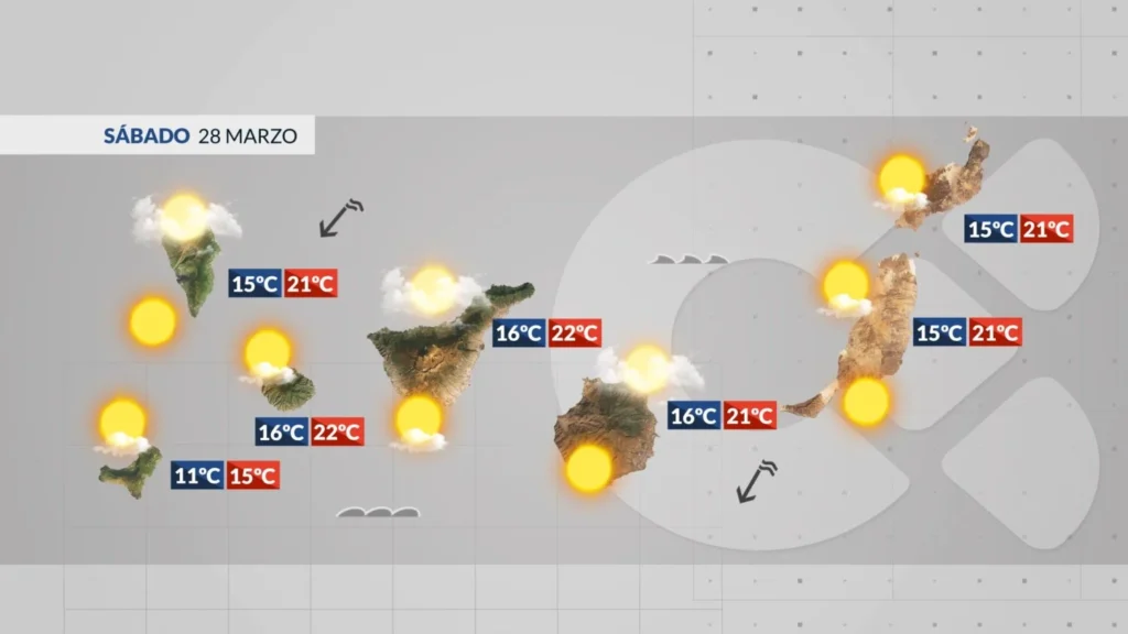 sobota stabilna pogoda alizje lokalne chmury