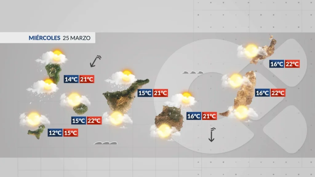 sroda ostatnie chmury opady burza therese wyspy kanaryjskie