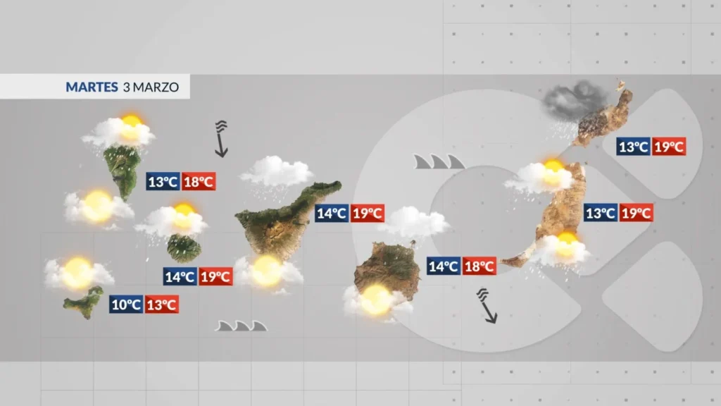 wtorek silny wiatr opady wzburzony atlantyk