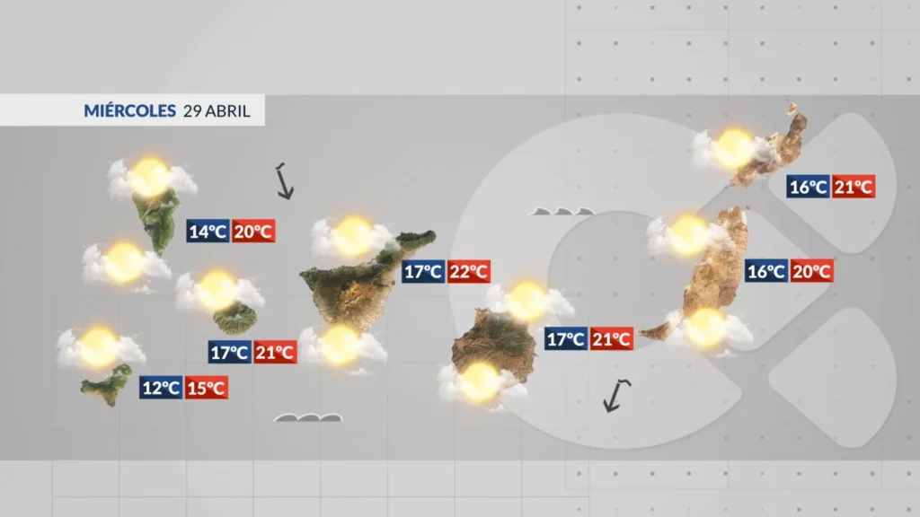 pogoda wyspy kanaryjskie 29 kwietnia