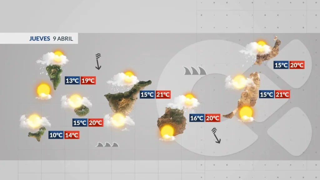 pogoda wyspy kanaryjskie 9 kwietnia 2026 wiatr fale