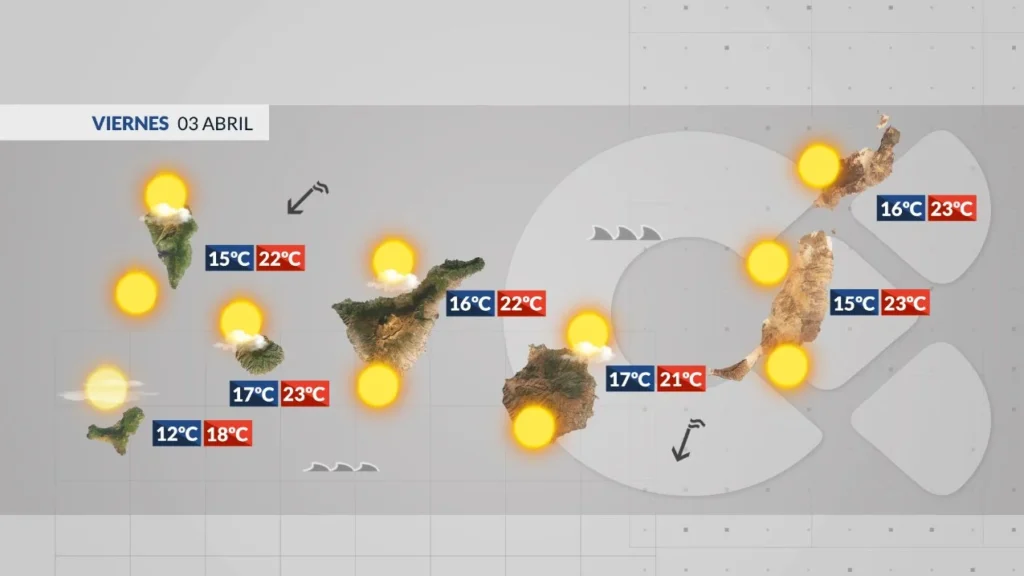 pogoda wyspy kanaryjskie piatek 3 kwietnia 2026