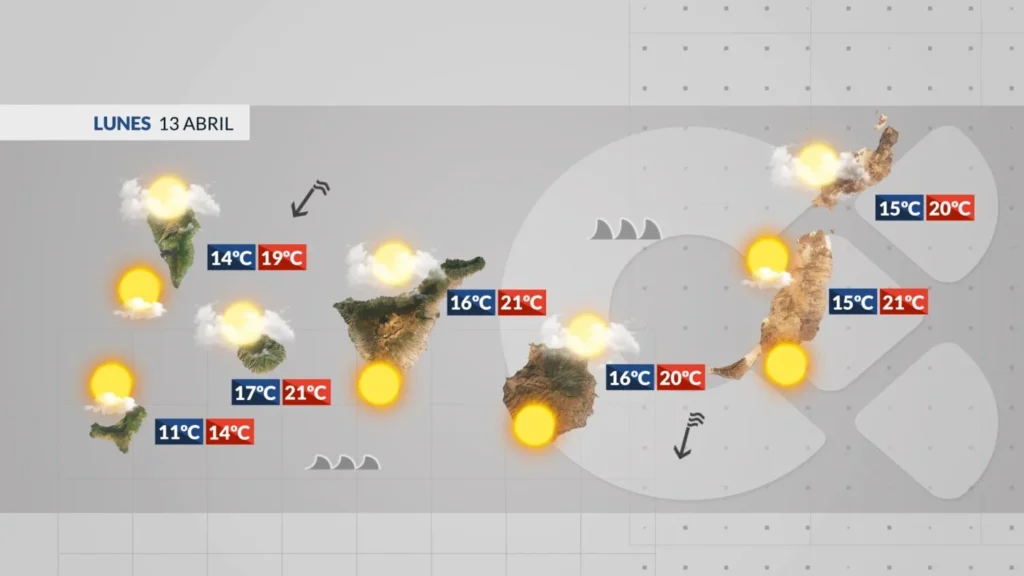 poniedzialek silny wiatr wzburzony atlantyk wyspy kanaryjskie