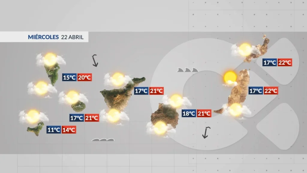 sroda chlodniej i wiecej chmur z mozliwoscia mzawki