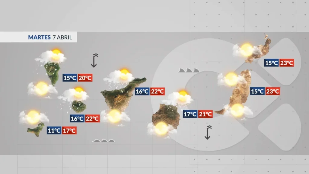 wtorek front deszczowy wzburzony atlantyk wyspy kanaryjskie