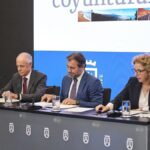 teneryfa rekord zatrudnienia 2026